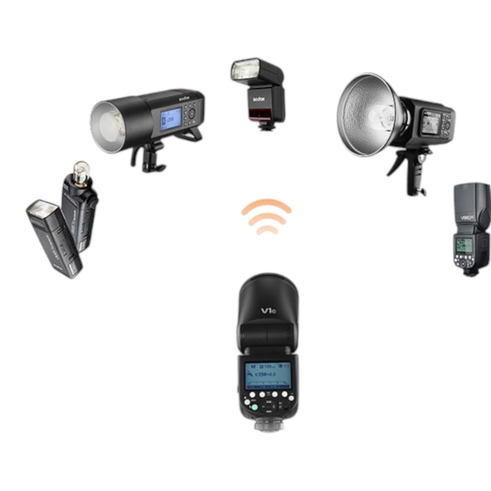 Godox V1 Sony Flash Kit (Yuvarlak Kafa) - Görsel 2